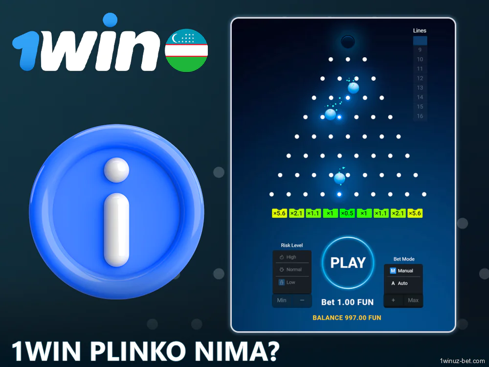 1Win O'zbekiston o'yinchilari uchun Plinko o'yini haqida