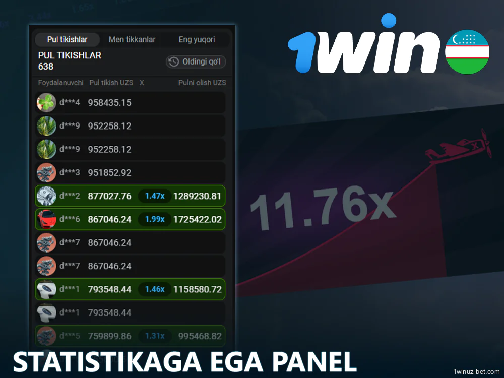 1Win O'zbekistondagi Aviator o'yinlari statistikasi bloki