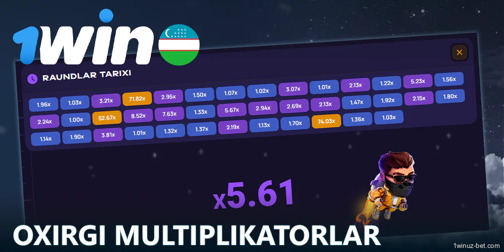 1Win O'zbekistondagi Lucky Jet o'yin koeffitsientlari